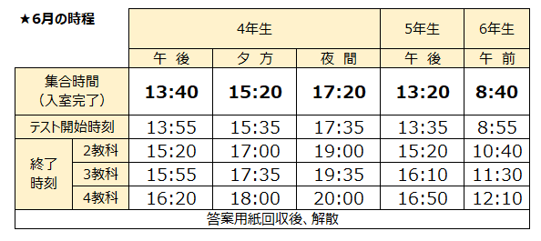 集合時刻・終了時刻